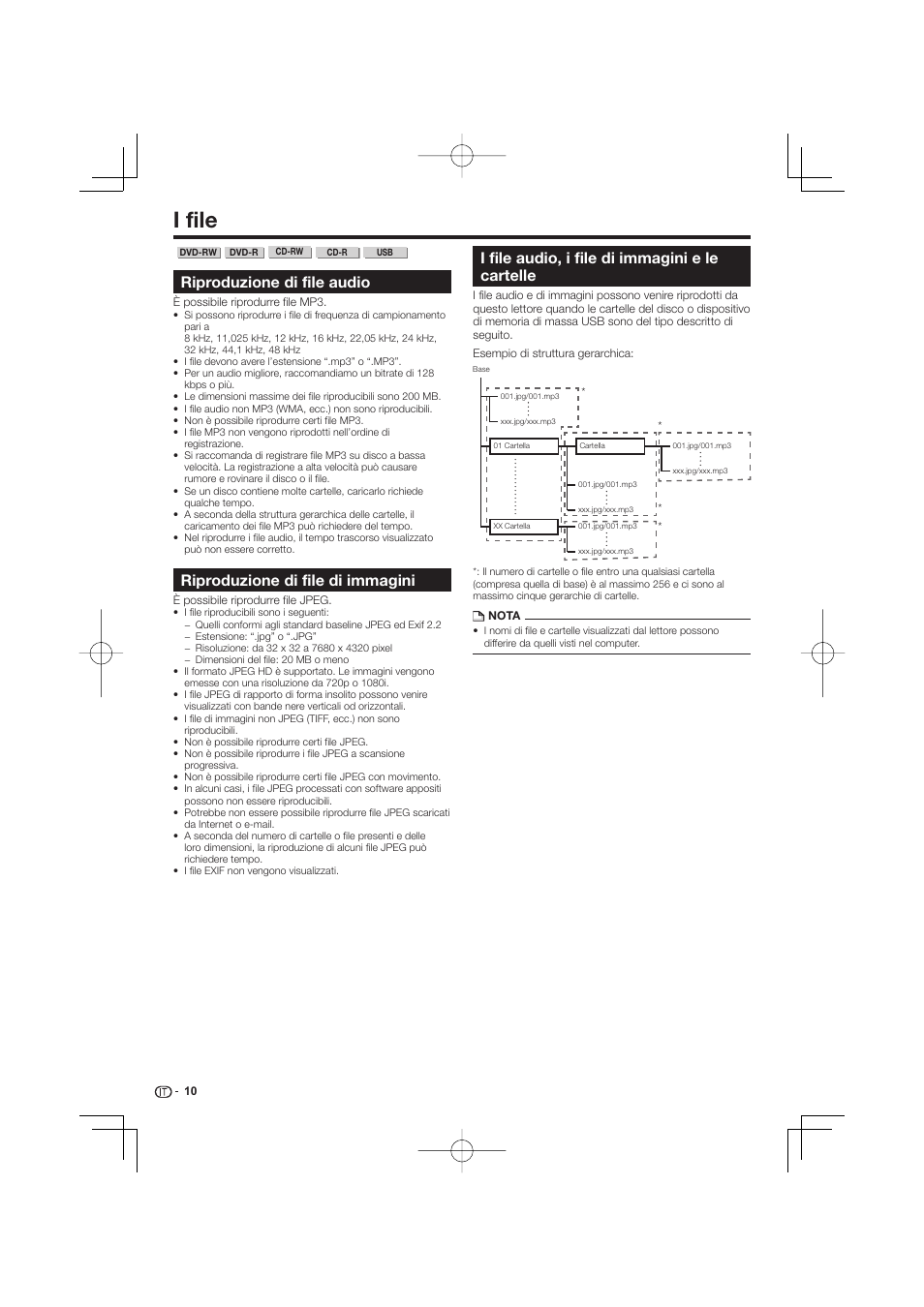 I file, Riproduzione di file audio, Riproduzione di file di immagini | I file audio, i file di immagini e le cartelle | Pioneer BDP-333 User Manual | Page 132 / 304