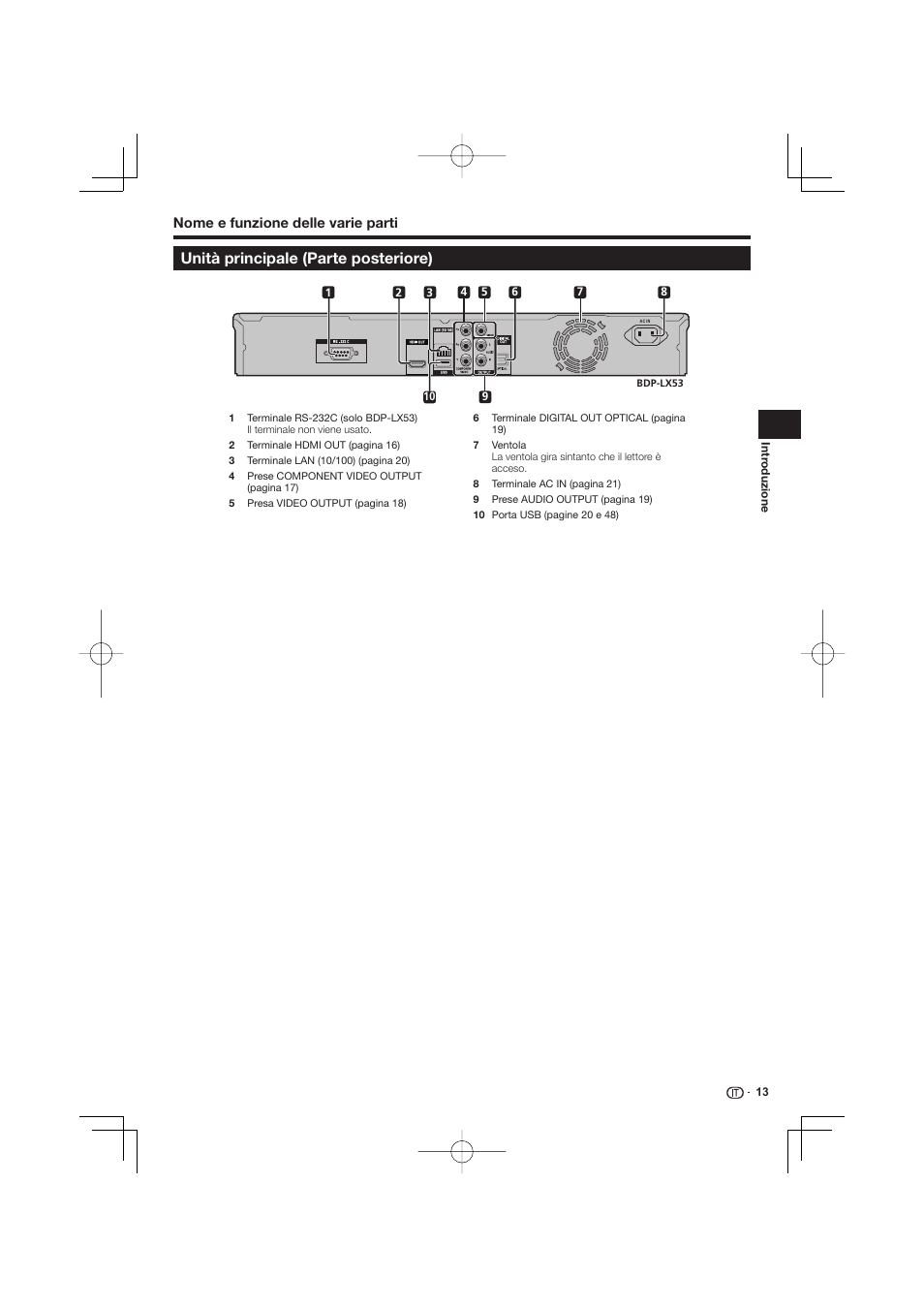 Unità principale (parte posteriore) | Pioneer BDP-333 User Manual | Page 135 / 304