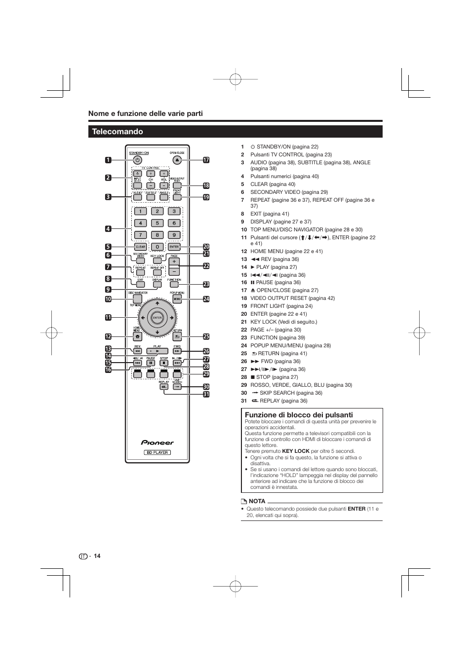 Telecomando | Pioneer BDP-333 User Manual | Page 136 / 304