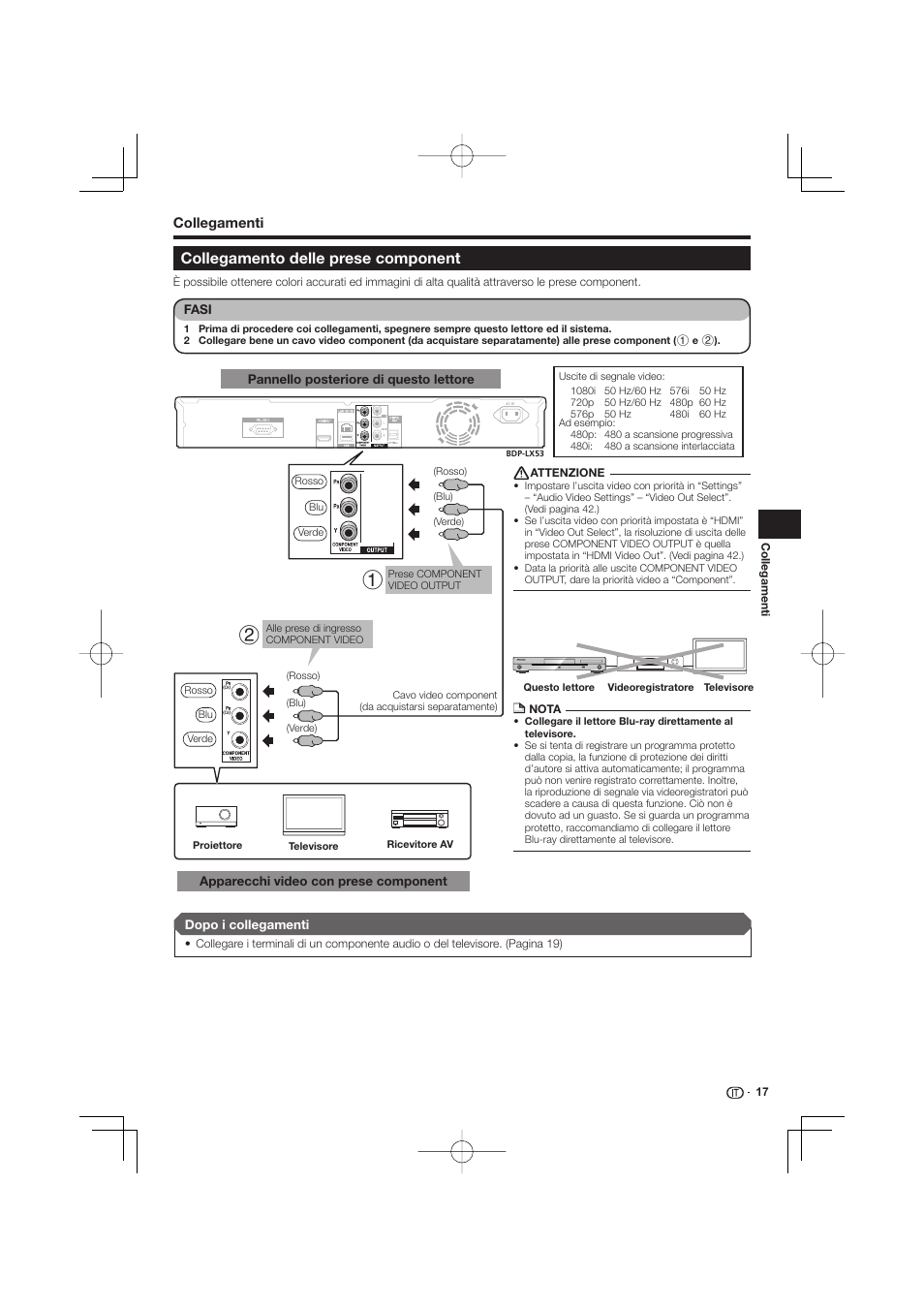 Collegamento delle prese component | Pioneer BDP-333 User Manual | Page 139 / 304