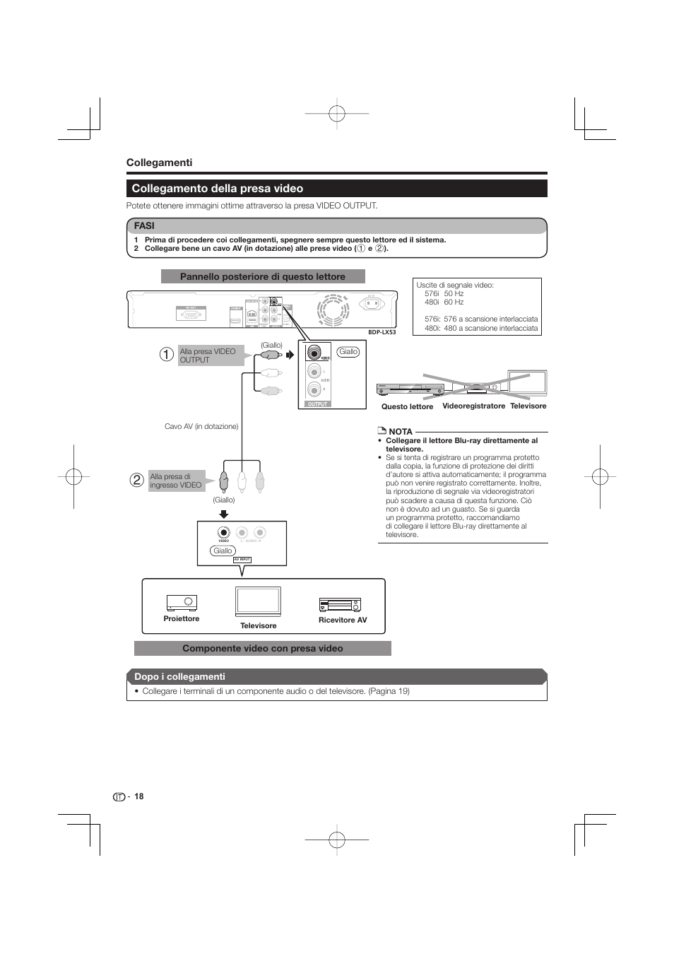 Collegamento della presa video | Pioneer BDP-333 User Manual | Page 140 / 304