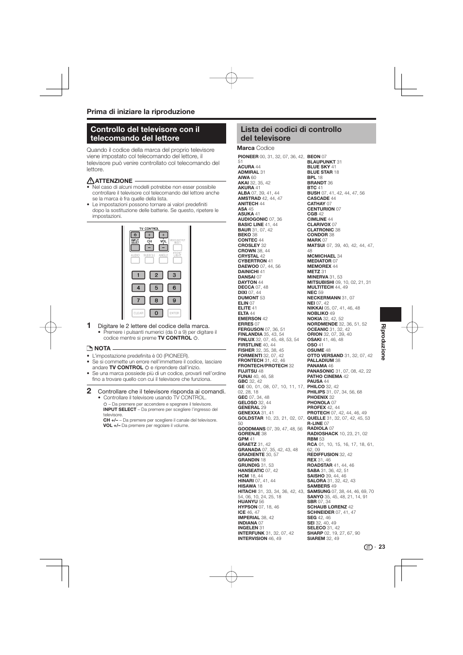 Lista dei codici di controllo del televisore | Pioneer BDP-333 User Manual | Page 145 / 304