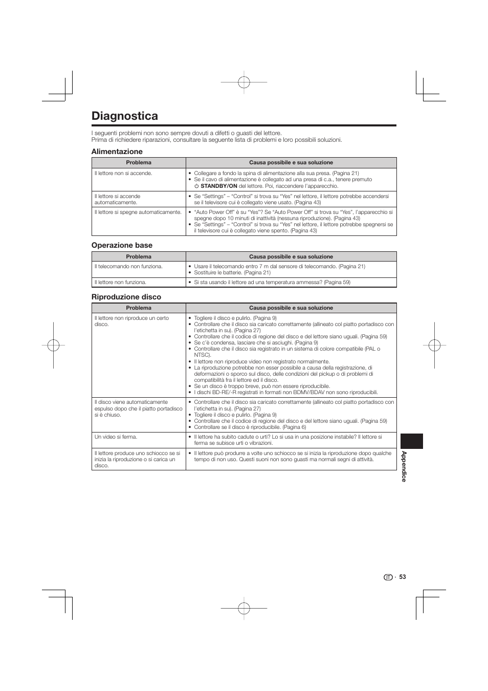 Diagnostica -56, Diagnostica | Pioneer BDP-333 User Manual | Page 175 / 304