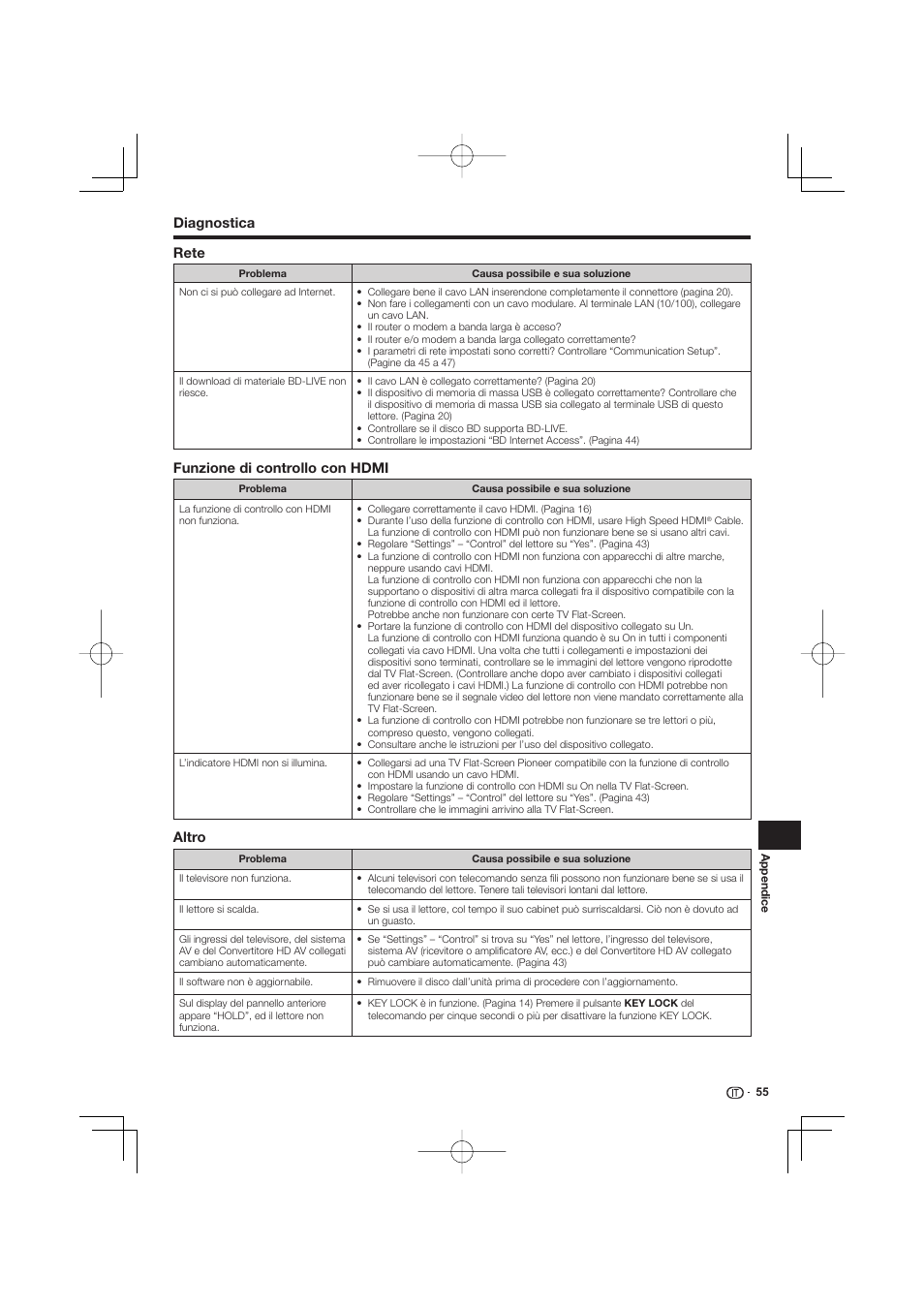 Diagnostica rete, Funzione di controllo con hdmi, Altro | Pioneer BDP-333 User Manual | Page 177 / 304