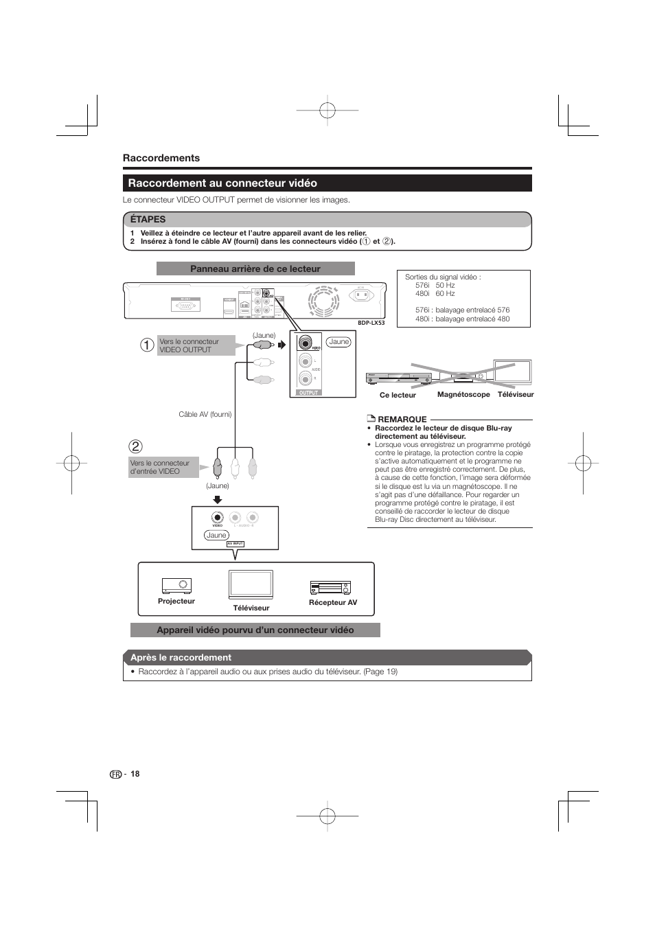 Raccordement au connecteur vidéo | Pioneer BDP-333 User Manual | Page 18 / 304