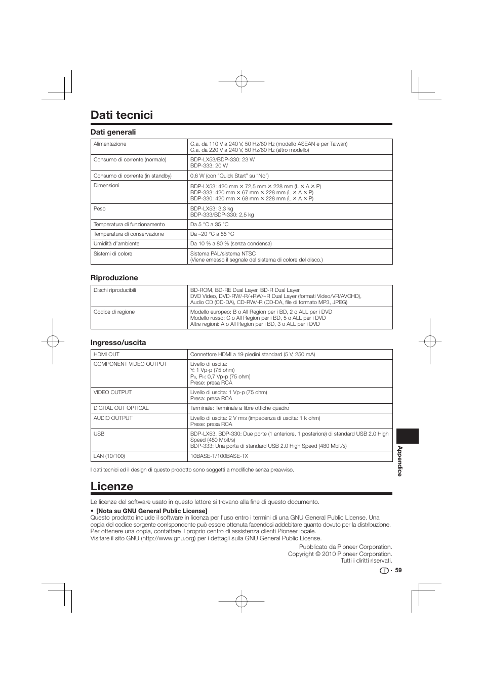 Dati tecnici licenze, Dati tecnici, Licenze | Pioneer BDP-333 User Manual | Page 181 / 304