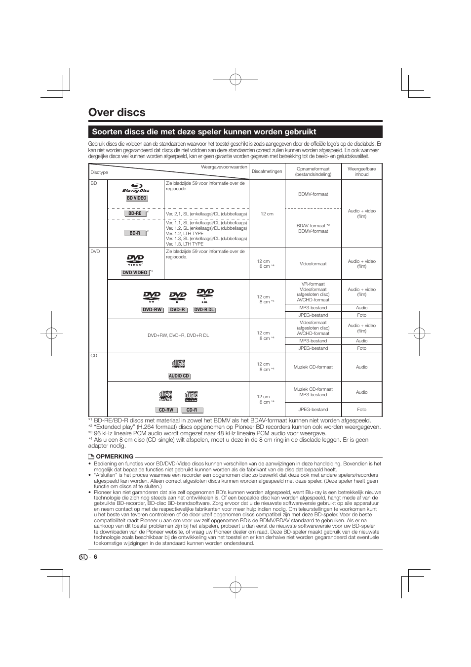 Over discs -9, Over discs | Pioneer BDP-333 User Manual | Page 186 / 304