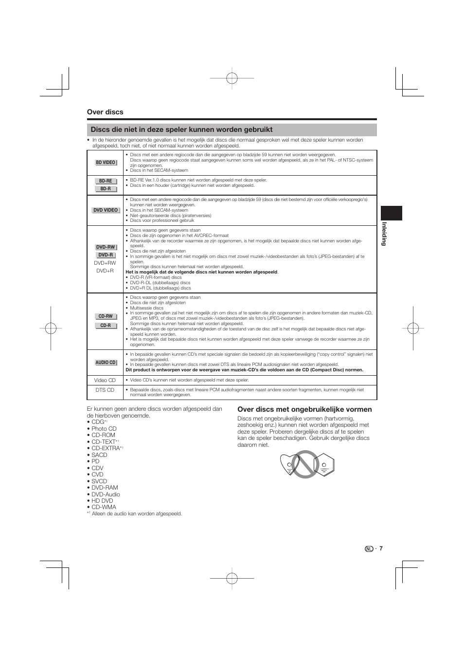 Over discs met ongebruikelijke vormen | Pioneer BDP-333 User Manual | Page 187 / 304