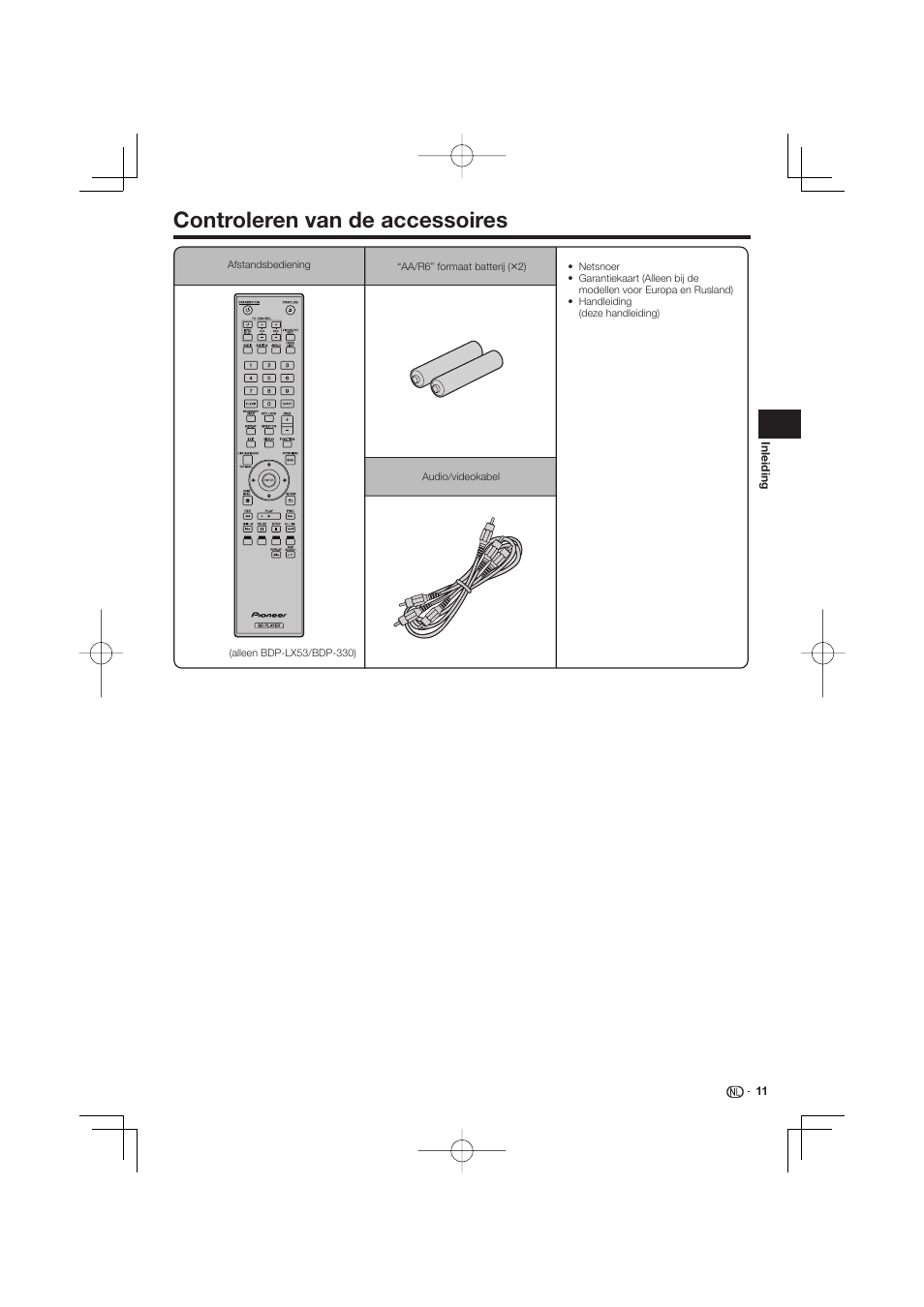 Controleren van de accessoires | Pioneer BDP-333 User Manual | Page 191 / 304