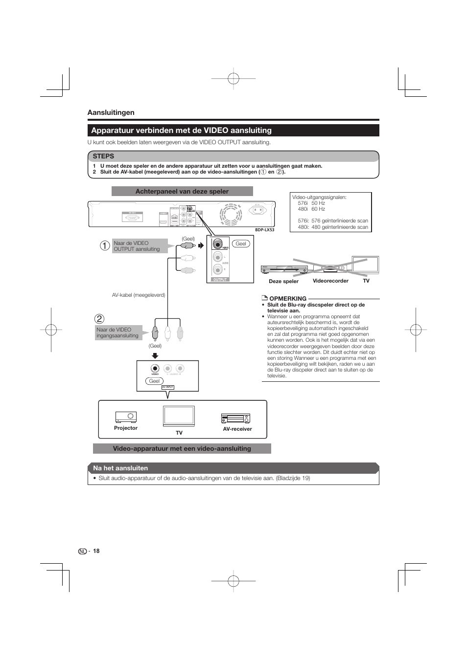 Apparatuur verbinden met de video aansluiting | Pioneer BDP-333 User Manual | Page 198 / 304