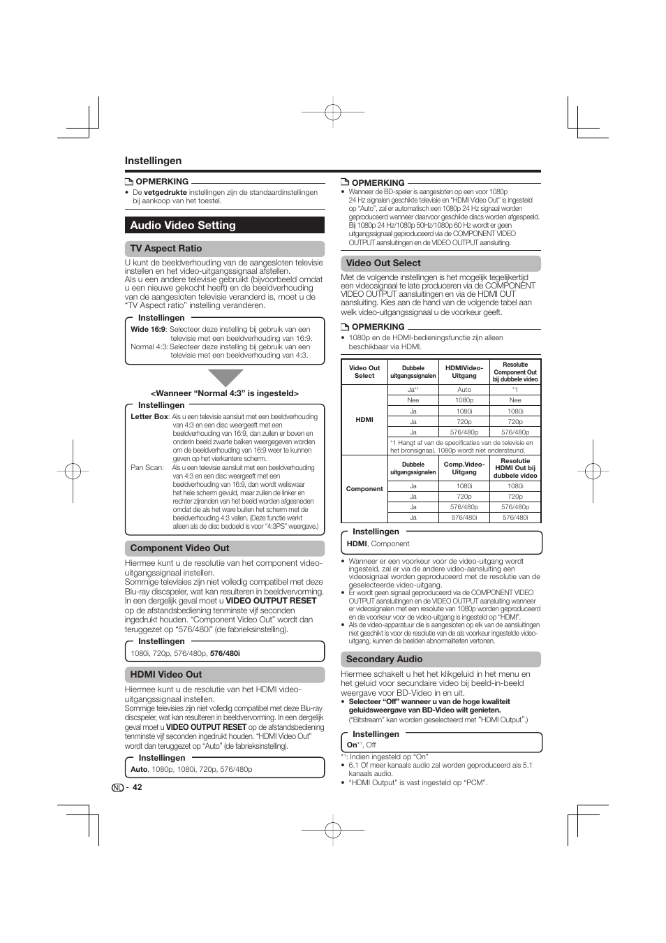 Audio video setting, Instellingen | Pioneer BDP-333 User Manual | Page 222 / 304