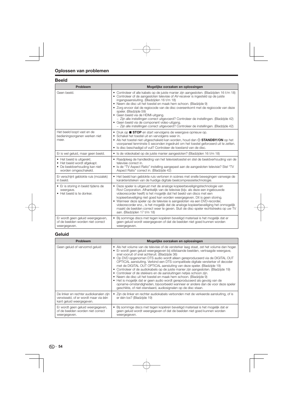 Oplossen van problemen beeld, Geluid | Pioneer BDP-333 User Manual | Page 234 / 304