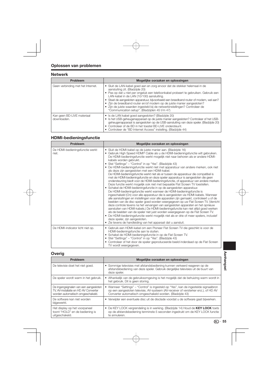 Oplossen van problemen netwerk, Hdmi-bedieningsfunctie, Overig | Pioneer BDP-333 User Manual | Page 235 / 304