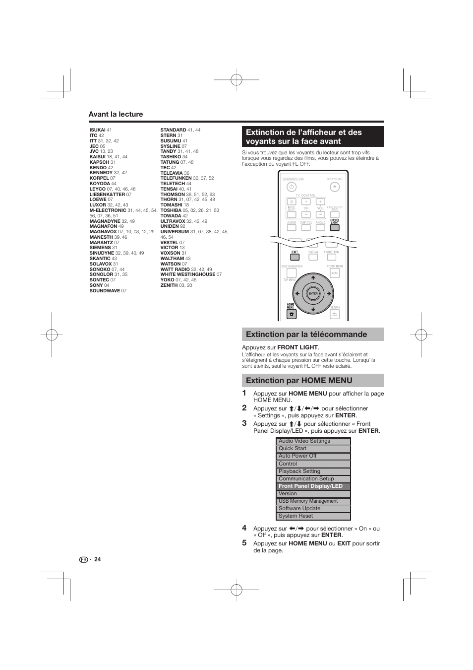 Avant | Pioneer BDP-333 User Manual | Page 24 / 304