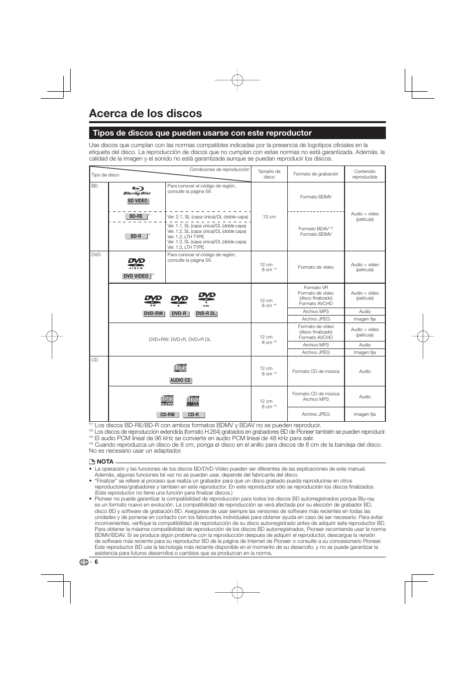 Acerca de los discos -9, Tipos de discos que pueden usarse con este, Reproductor | Acerca de los discos | Pioneer BDP-333 User Manual | Page 244 / 304