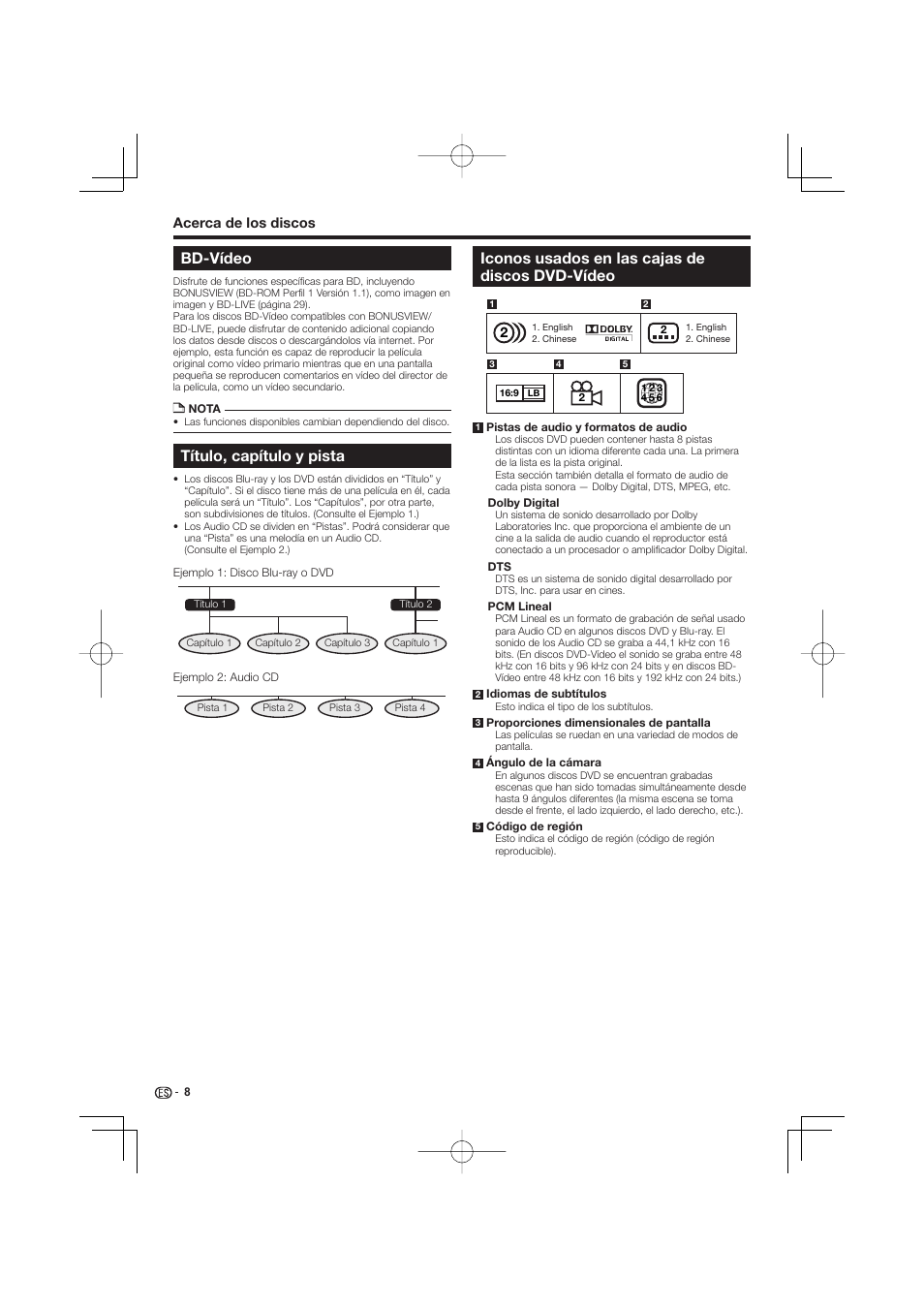 Iconos usados en las cajas de discos dvd-vídeo, Bd-vídeo, Título, capítulo y pista | Pioneer BDP-333 User Manual | Page 246 / 304