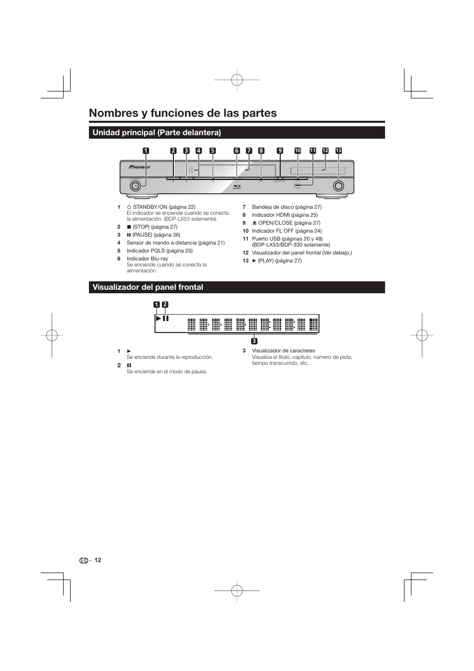 Nombres y funciones de las partes -14, Nombres y funciones de las partes, Unidad principal (parte delantera) | Visualizador del panel frontal | Pioneer BDP-333 User Manual | Page 250 / 304