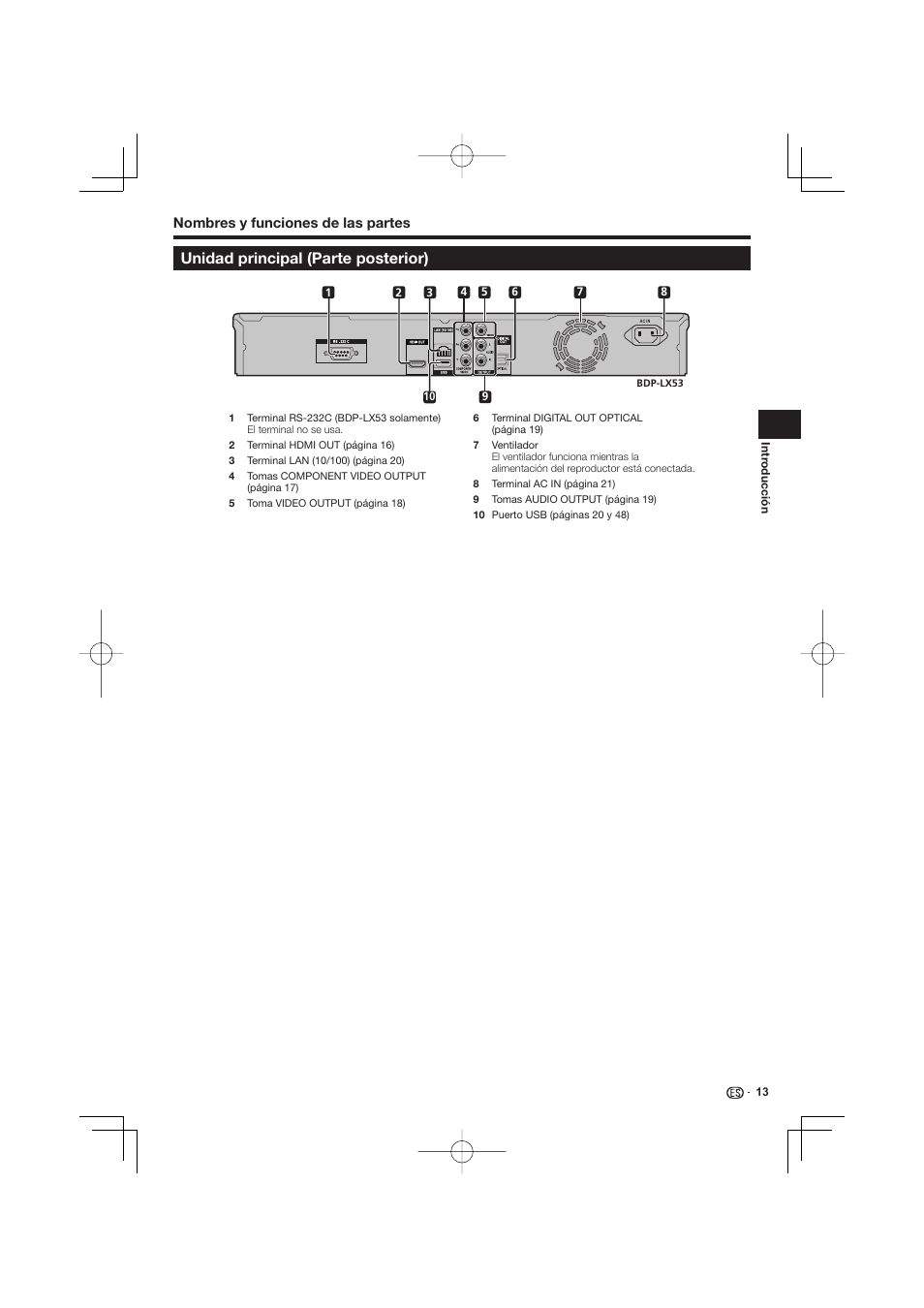 Unidad principal (parte posterior) | Pioneer BDP-333 User Manual | Page 251 / 304