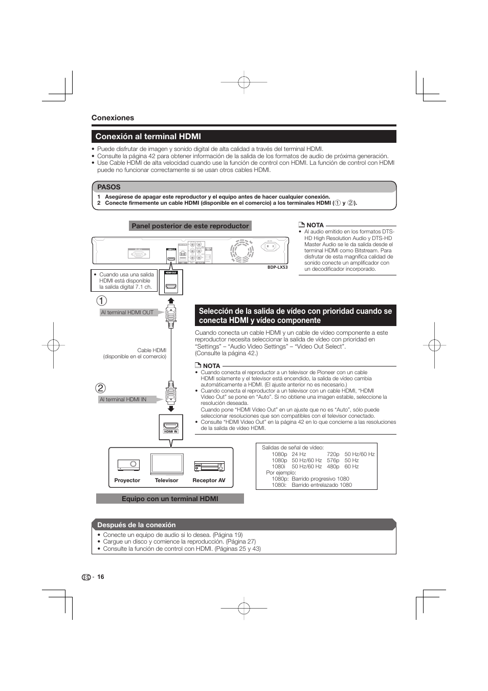 Se conecta hdmi y vídeo componente, Conexión al terminal hdmi | Pioneer BDP-333 User Manual | Page 254 / 304