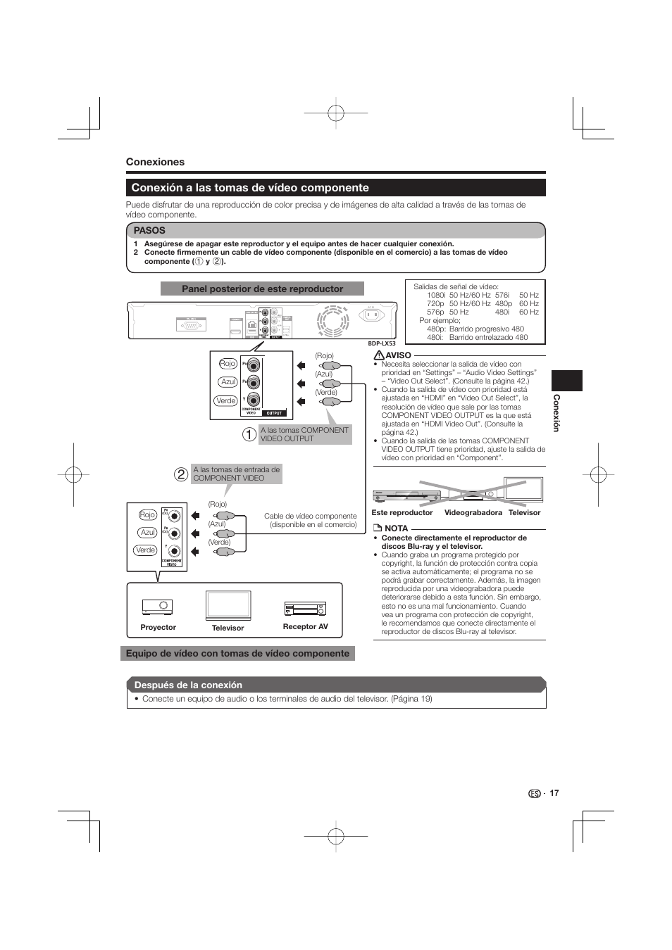 Conexión a las tomas de vídeo componente | Pioneer BDP-333 User Manual | Page 255 / 304