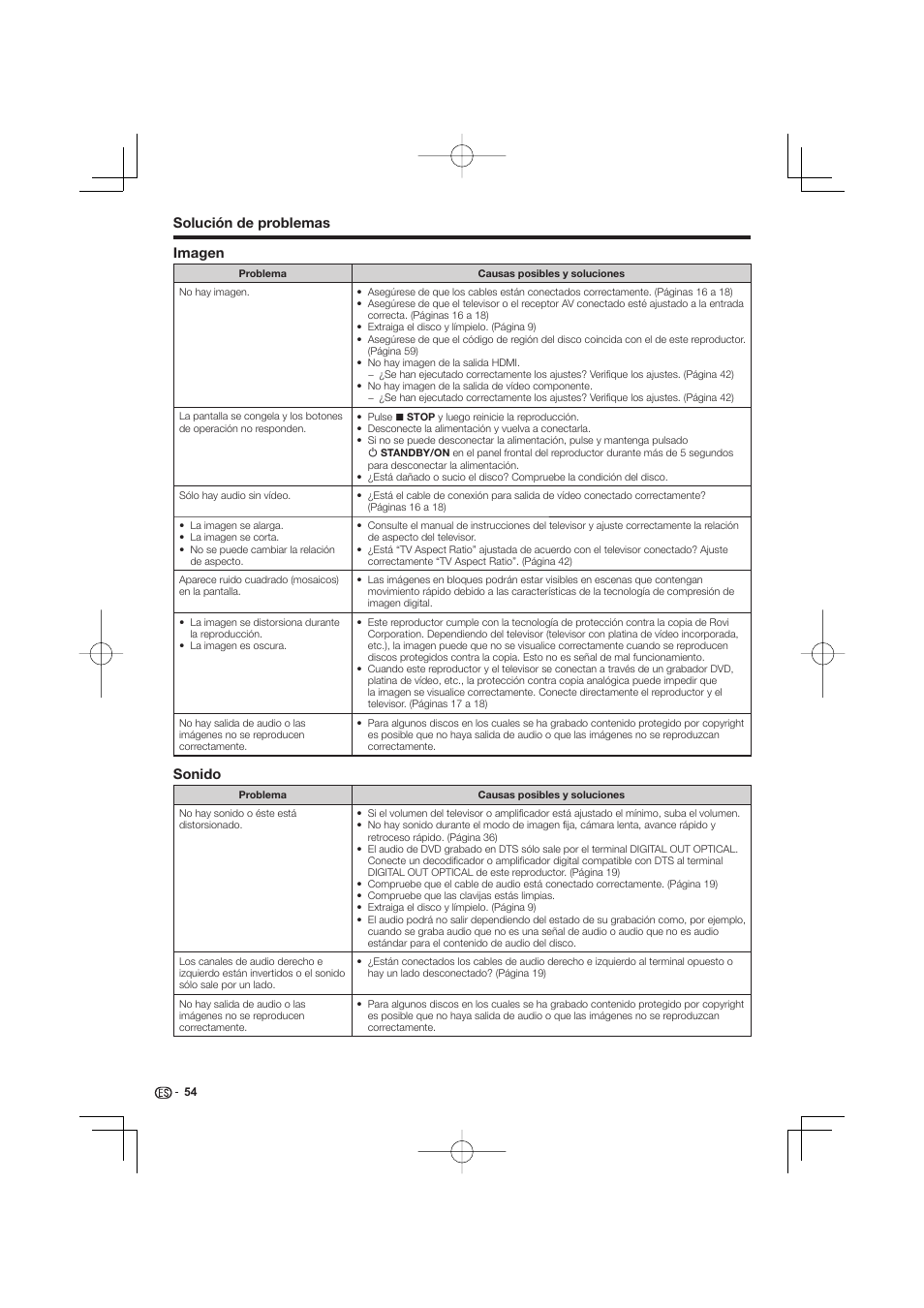 Solución de problemas imagen, Sonido | Pioneer BDP-333 User Manual | Page 292 / 304