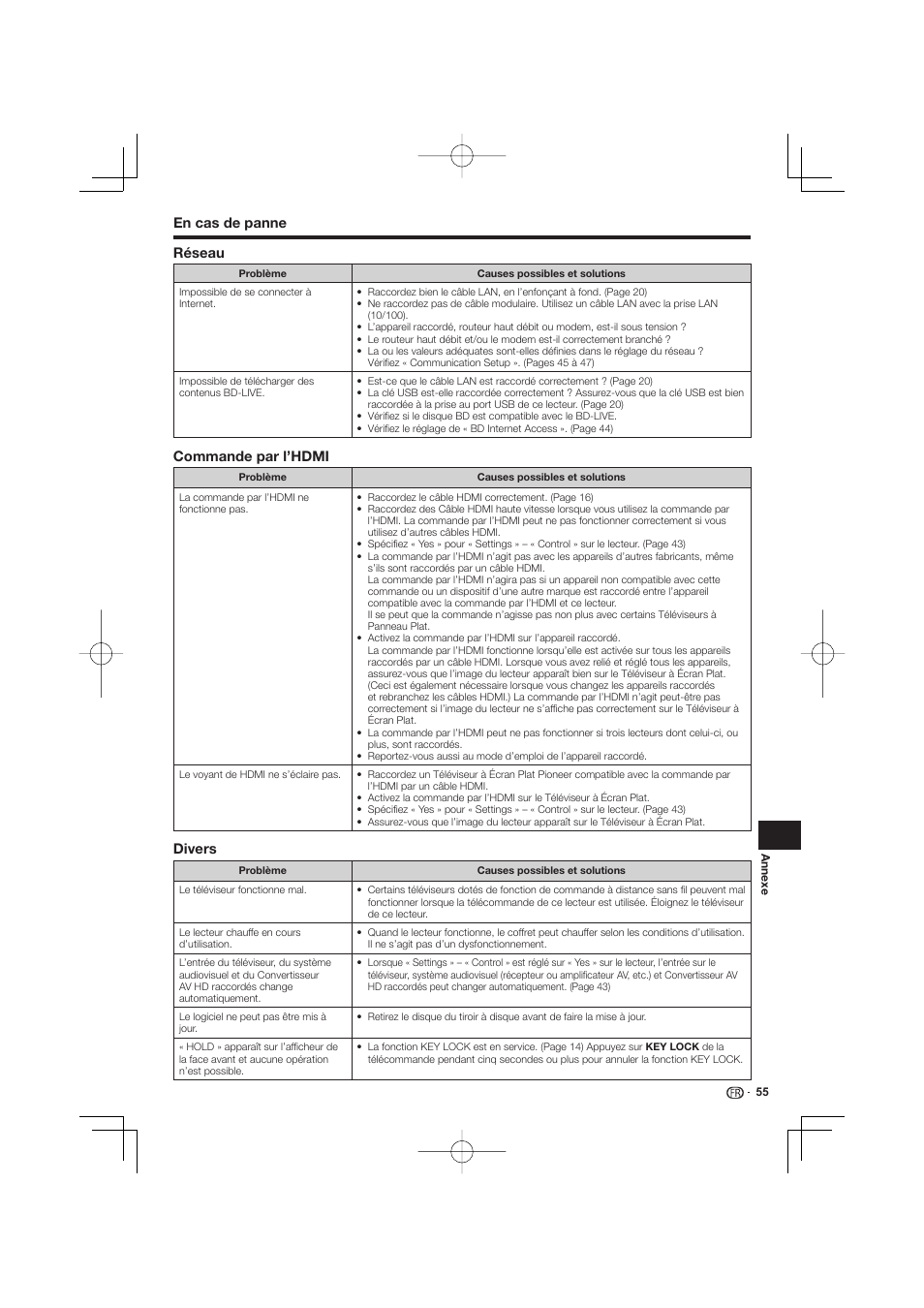 En cas de panne réseau, Commande par l’hdmi, Divers | Pioneer BDP-333 User Manual | Page 55 / 304