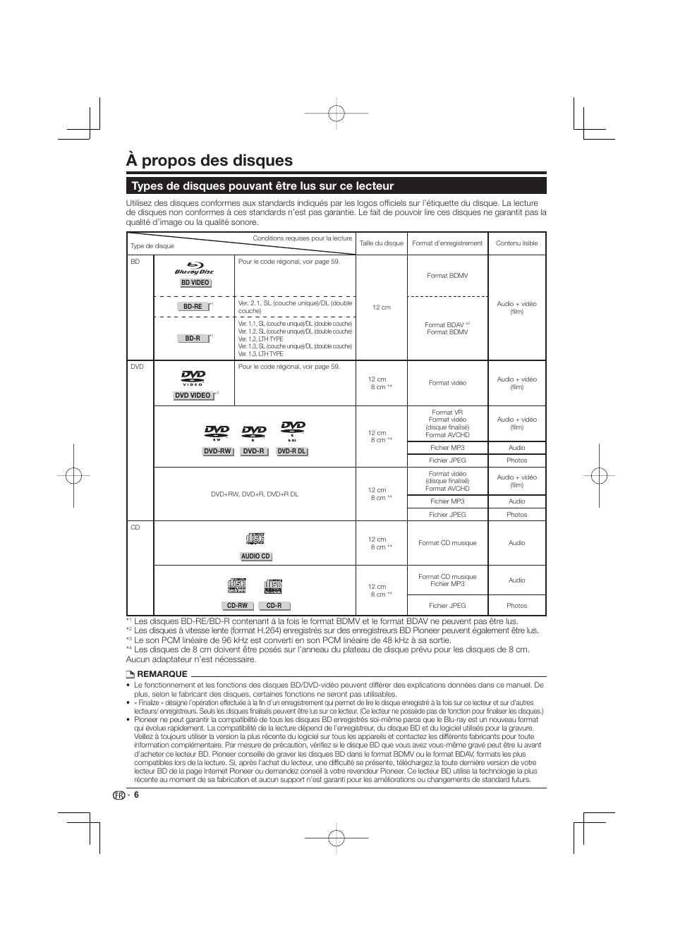 À propos des disques -9, Types de disques pouvant être lus sur ce lecteur, À propos des disques | Pioneer BDP-333 User Manual | Page 6 / 304