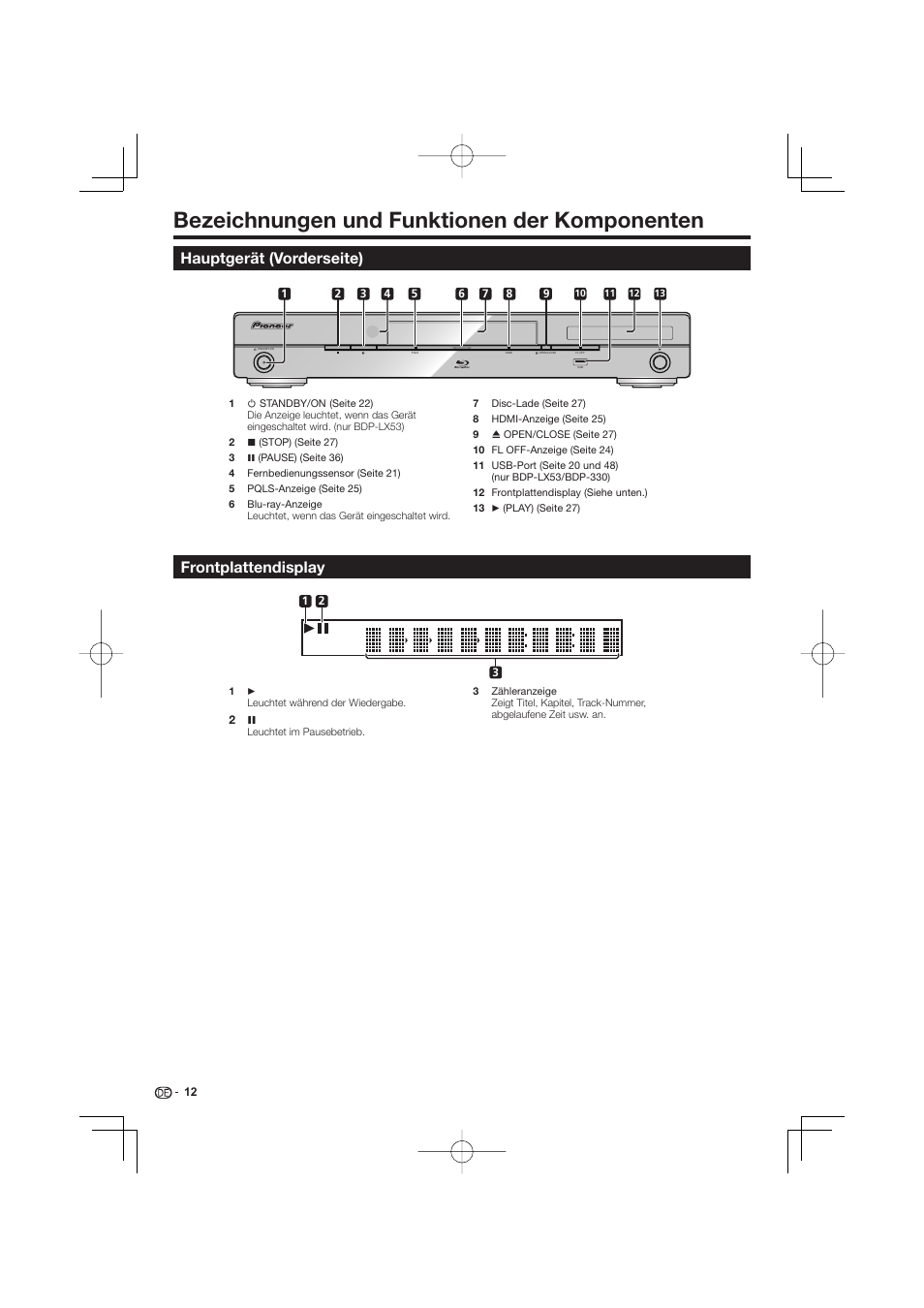 Bezeichnungen und funktionen der komponenten -14, Hauptgerät (vorderseite) frontplattendisplay, Bezeichnungen und funktionen der komponenten | Hauptgerät (vorderseite), Frontplattendisplay | Pioneer BDP-333 User Manual | Page 76 / 304