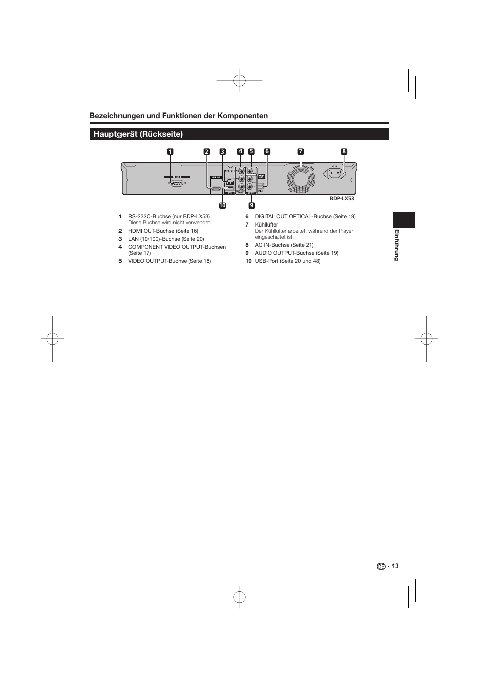 Hauptgerät (rückseite) | Pioneer BDP-333 User Manual | Page 77 / 304