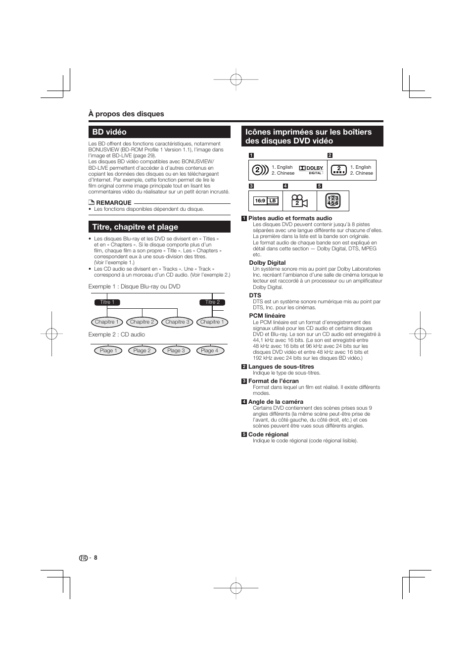 Bd vidéo, Titre, chapitre et plage | Pioneer BDP-333 User Manual | Page 8 / 304