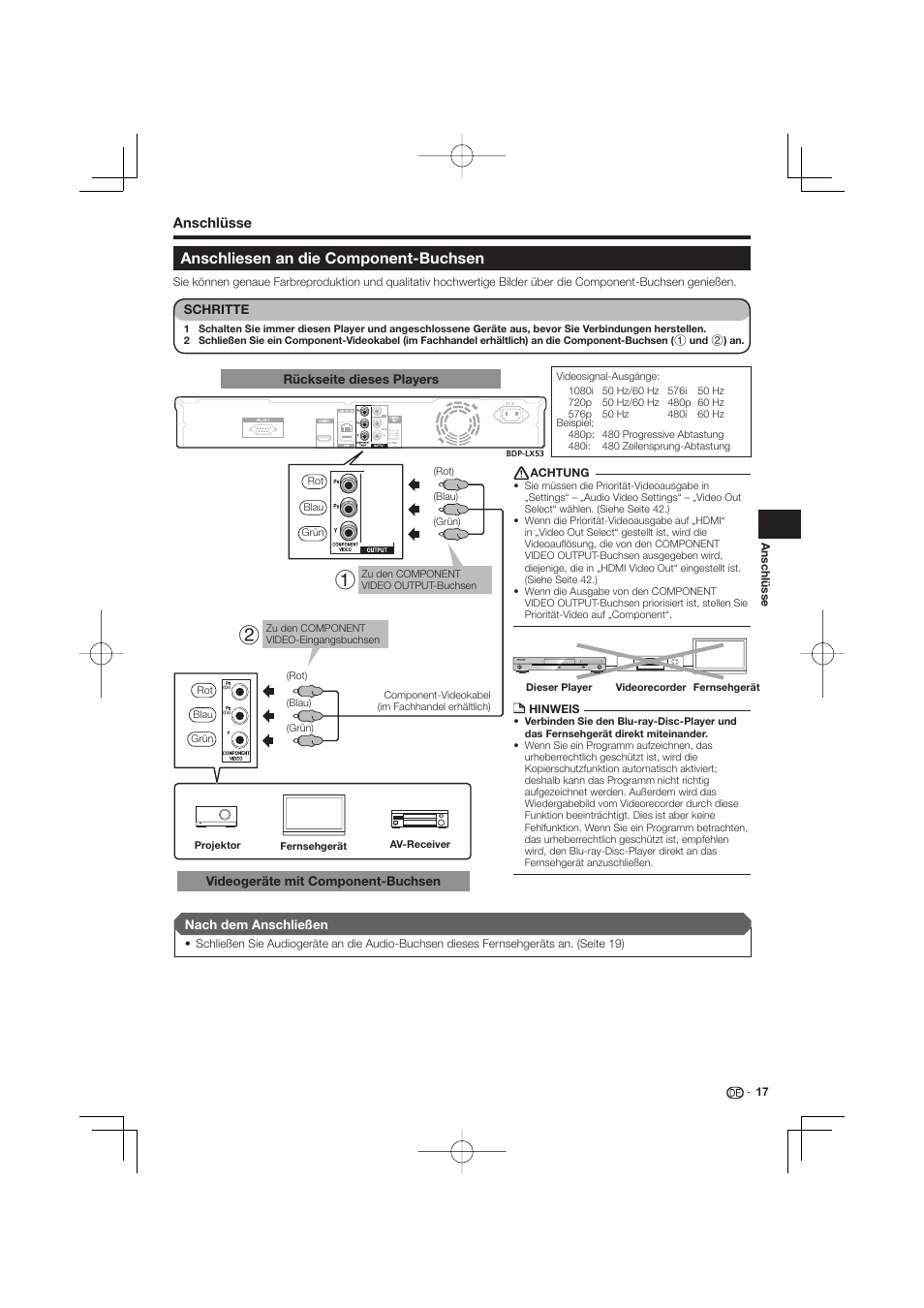 Anschliesen an die component-buchsen | Pioneer BDP-333 User Manual | Page 81 / 304