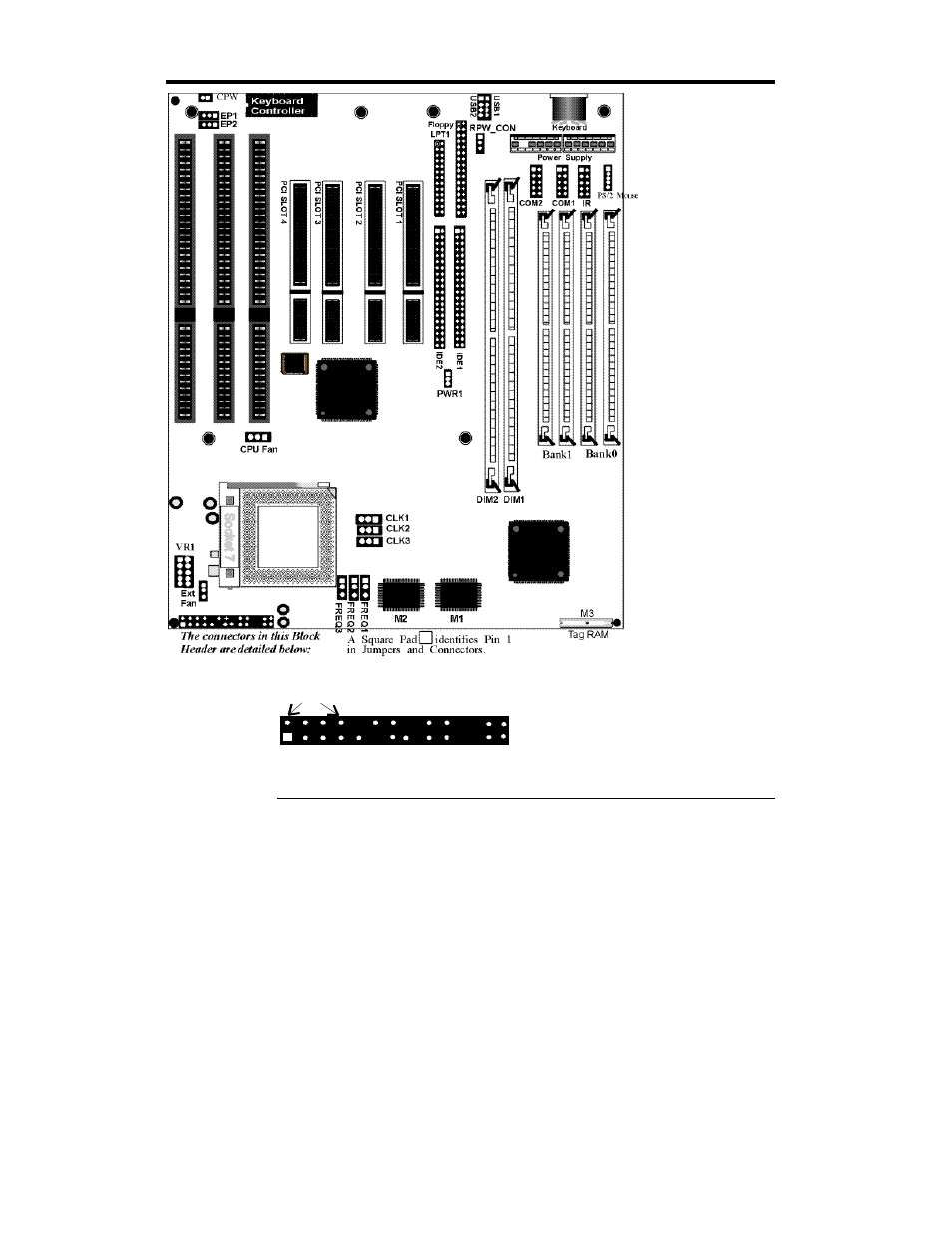 Apollo iv motherboard layout | American Megatrends APOLLO MAN-772 User Manual | Page 14 / 72