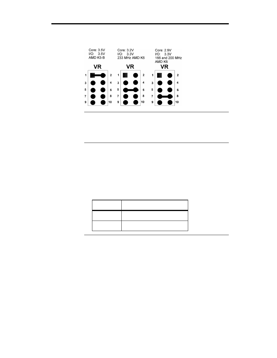 Step 3 configure cpu | American Megatrends APOLLO MAN-772 User Manual | Page 23 / 72