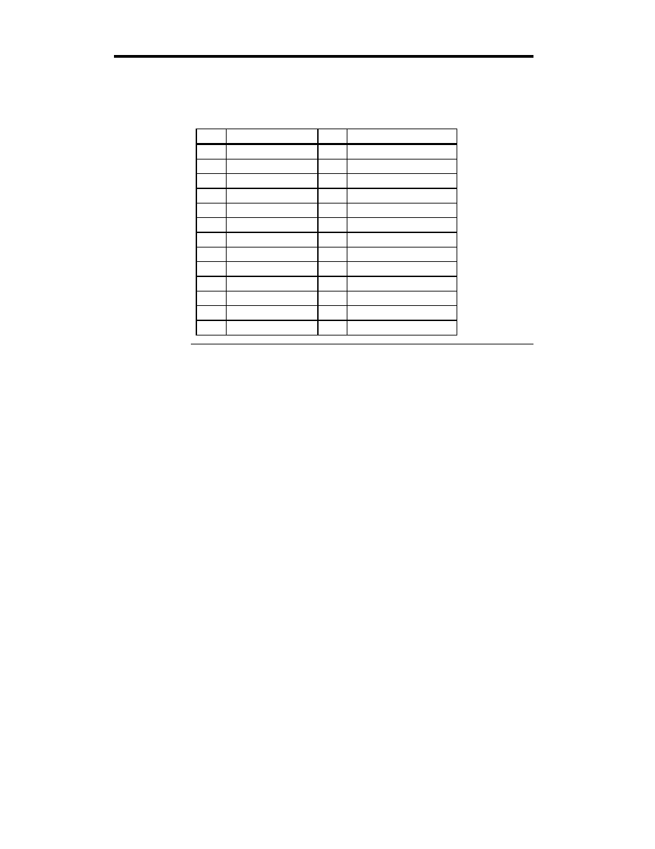 Step 7 connect onboard i/o | American Megatrends APOLLO MAN-772 User Manual | Page 36 / 72