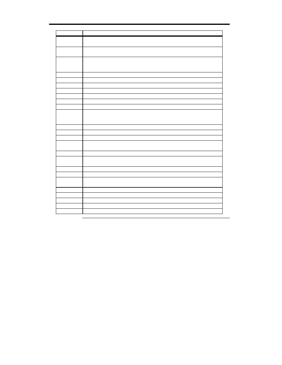 Bootblock code checkpoint codes | American Megatrends APOLLO MAN-772 User Manual | Page 72 / 72