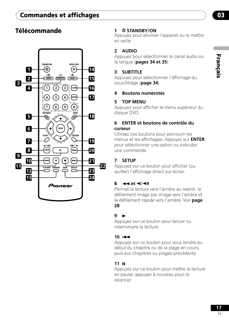 Télécommande, Commandes et affichages 03, Fran ç ais | Pioneer DV-454-S User Manual | Page 17 / 108