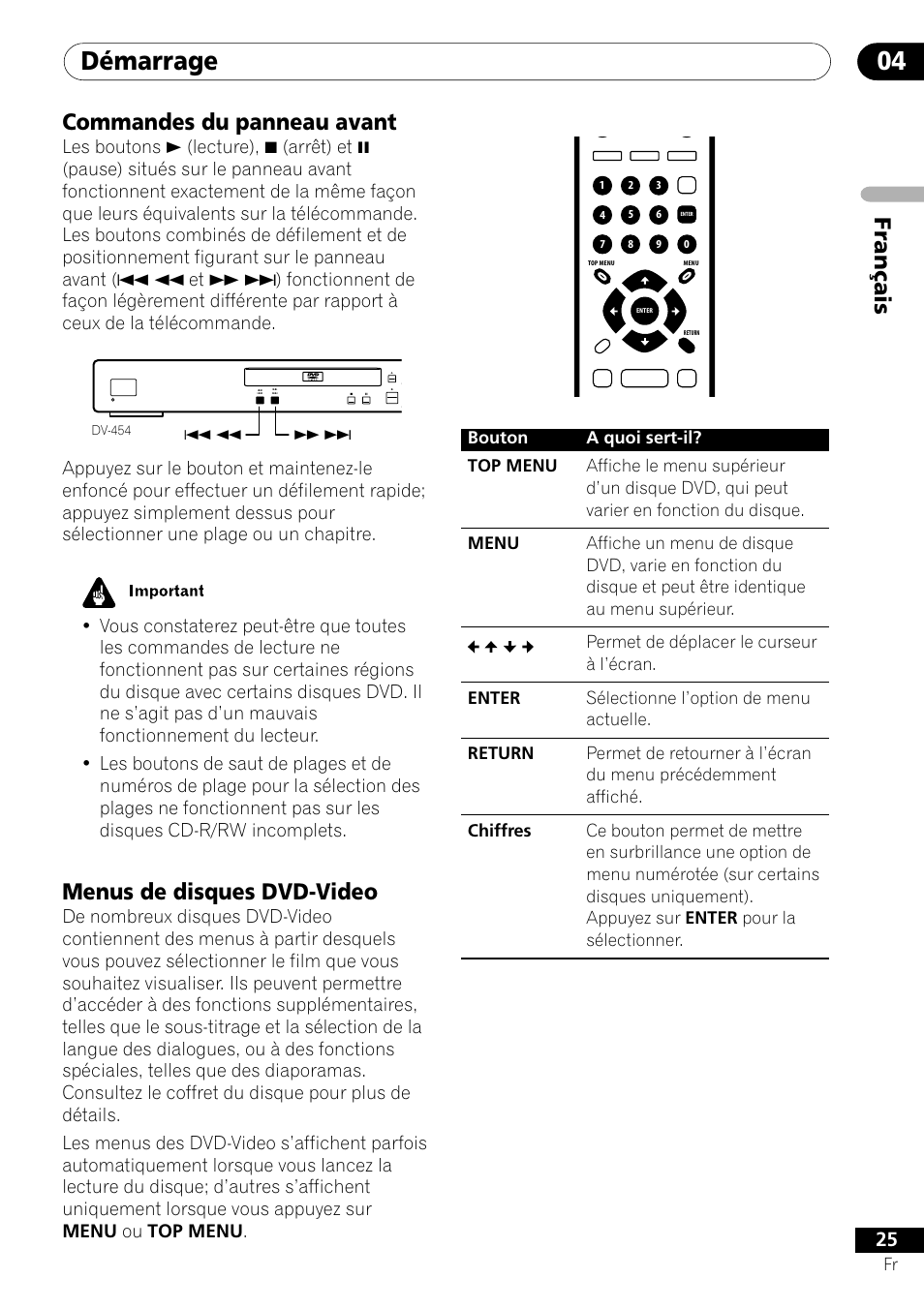 Démarrage 04, Fran ç ais commandes du panneau avant, Menus de disques dvd-video | Pioneer DV-454-S User Manual | Page 25 / 108