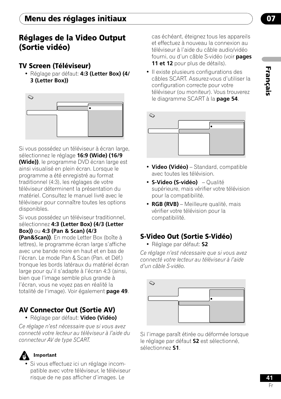 Réglages de la video output (sortie vidéo), Menu des réglages initiaux 07, Fran ç ais | S-video out (sortie s-vidéo), Tv screen (téléviseur), Av connector out (sortie av) | Pioneer DV-454-S User Manual | Page 41 / 108