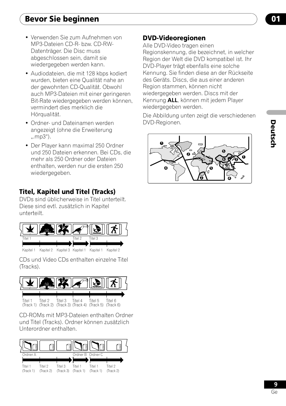 Bevor sie beginnen 01, Deutsch, Titel, kapitel und titel (tracks) | Dvd-videoregionen | Pioneer DV-454-S User Manual | Page 63 / 108