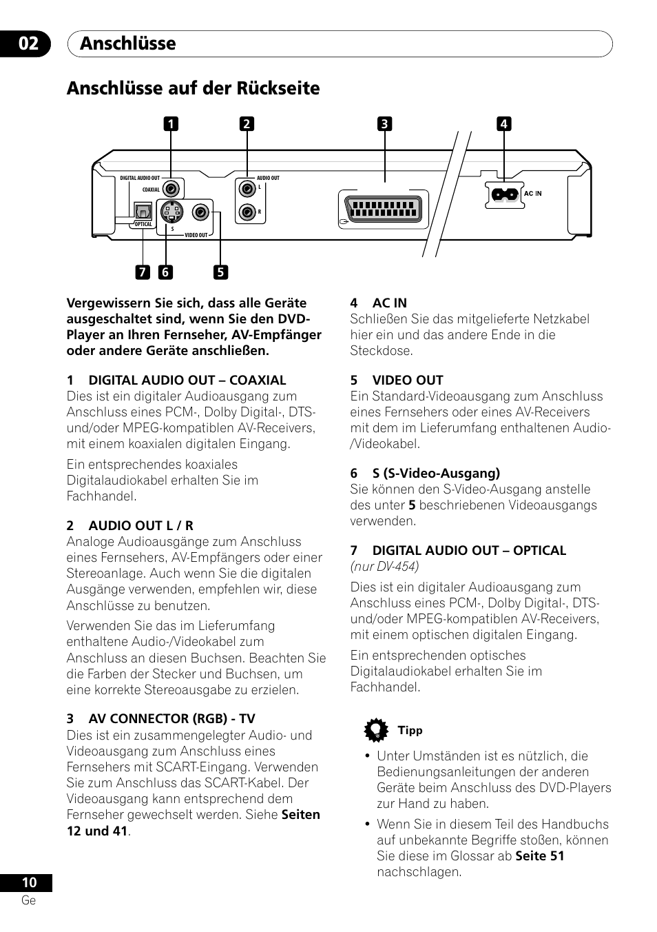 Anschlüsse 02, Anschlüsse auf der rückseite | Pioneer DV-454-S User Manual | Page 64 / 108