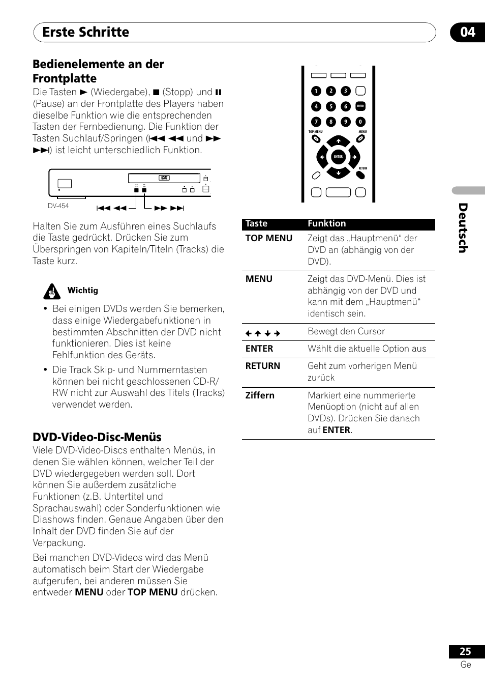 Erste schritte 04, Deutsch bedienelemente an der frontplatte, Dvd-video-disc-menüs | Pioneer DV-454-S User Manual | Page 79 / 108