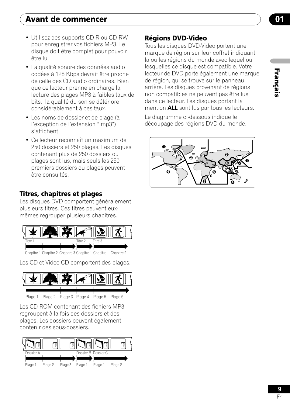 Titres, chapitres et plages régions dvd-video, Avant de commencer 01, Fran ç ais | Titres, chapitres et plages, Régions dvd-video, Les cd et video cd comportent des plages | Pioneer DV-454-S User Manual | Page 9 / 108