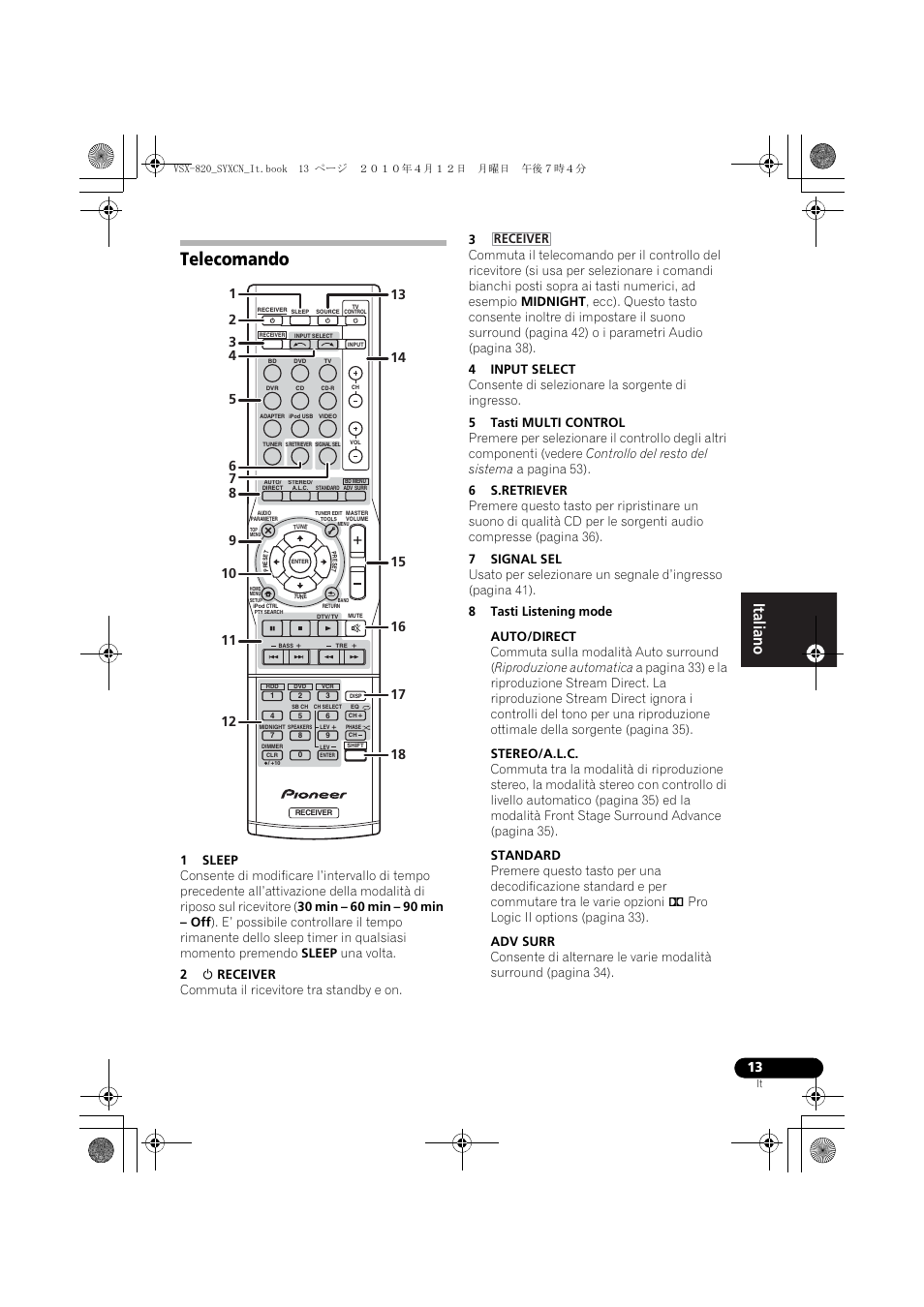 Telecomando, Receiver | Pioneer VSX-820-S User Manual | Page 13 / 324