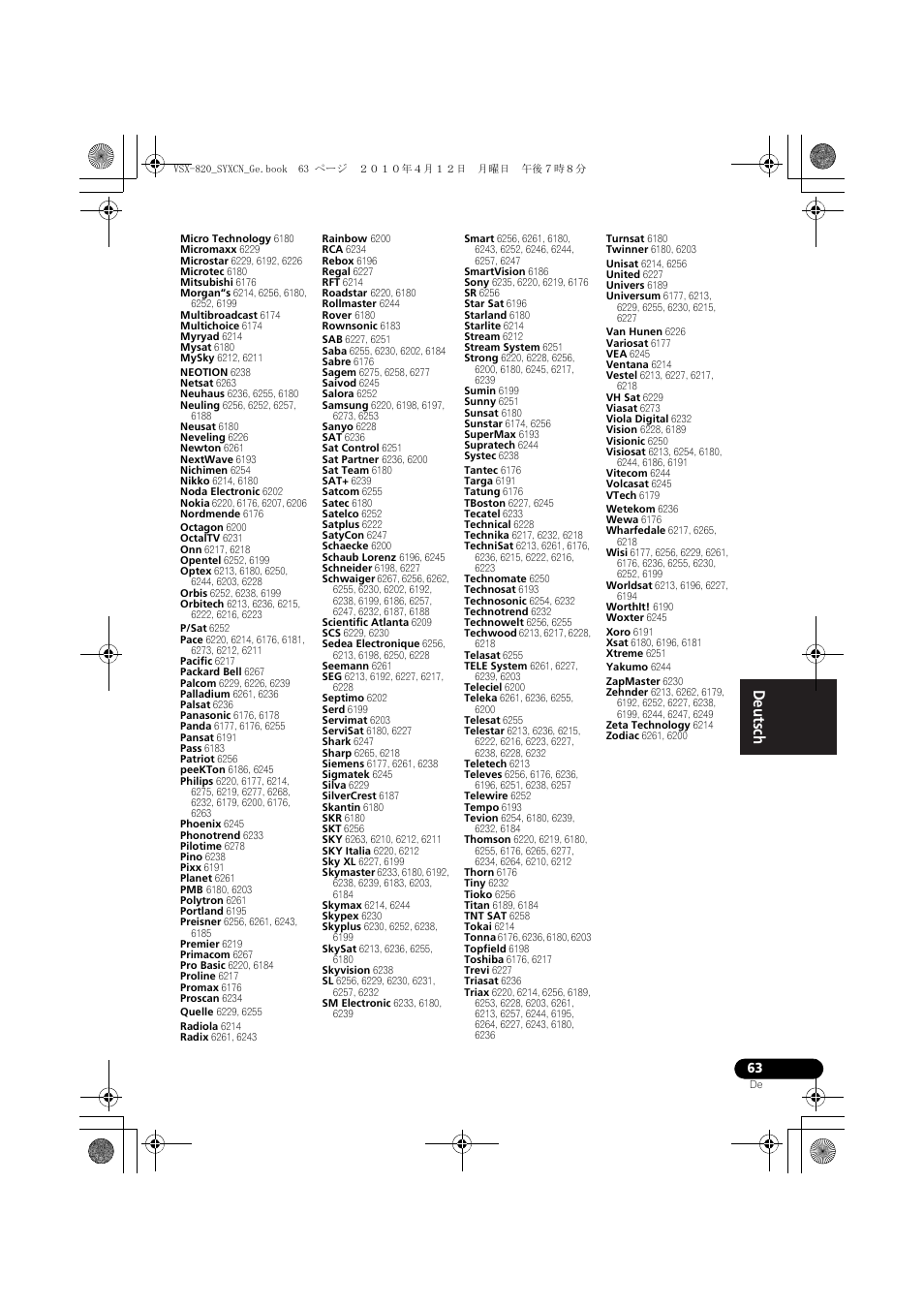 Pioneer VSX-820-S User Manual | Page 143 / 324