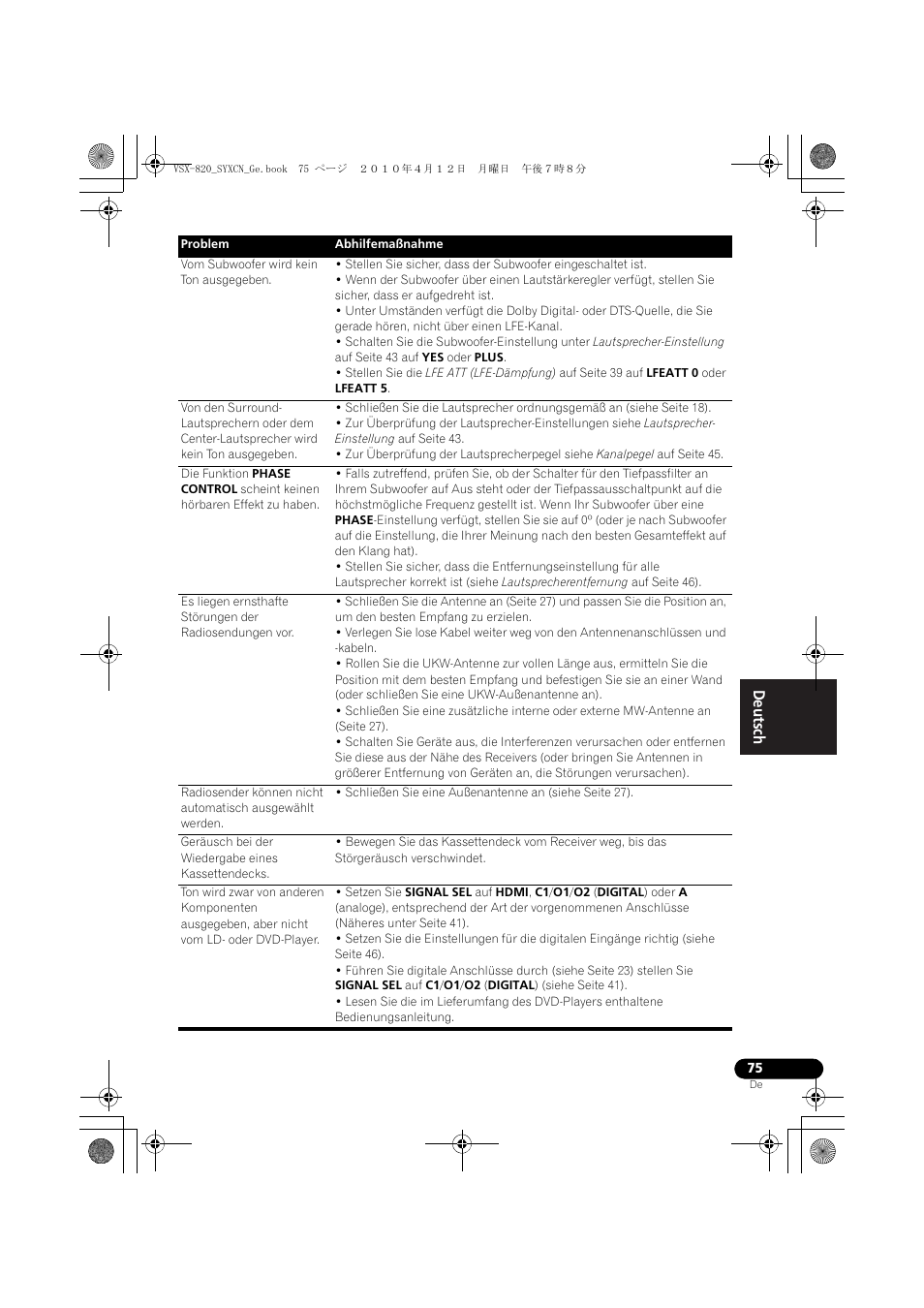 Pioneer VSX-820-S User Manual | Page 155 / 324