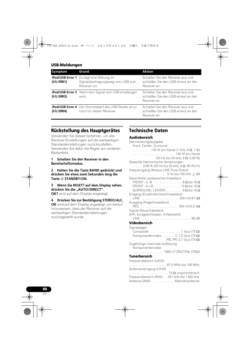 Usb-meldungen, Rückstellung des hauptgerätes, Technische daten | Pioneer VSX-820-S User Manual | Page 160 / 324