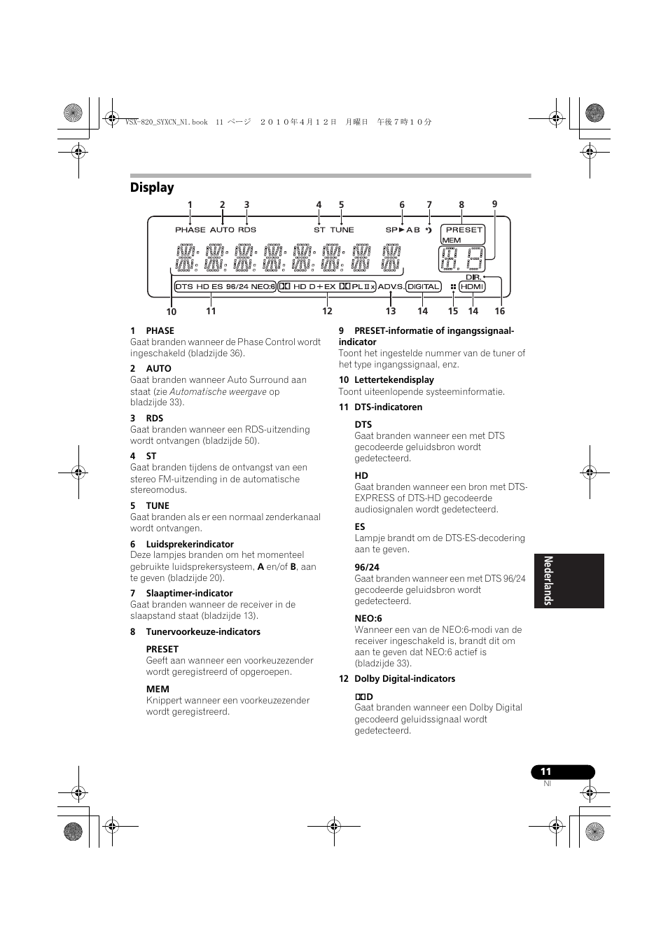 Display | Pioneer VSX-820-S User Manual | Page 171 / 324