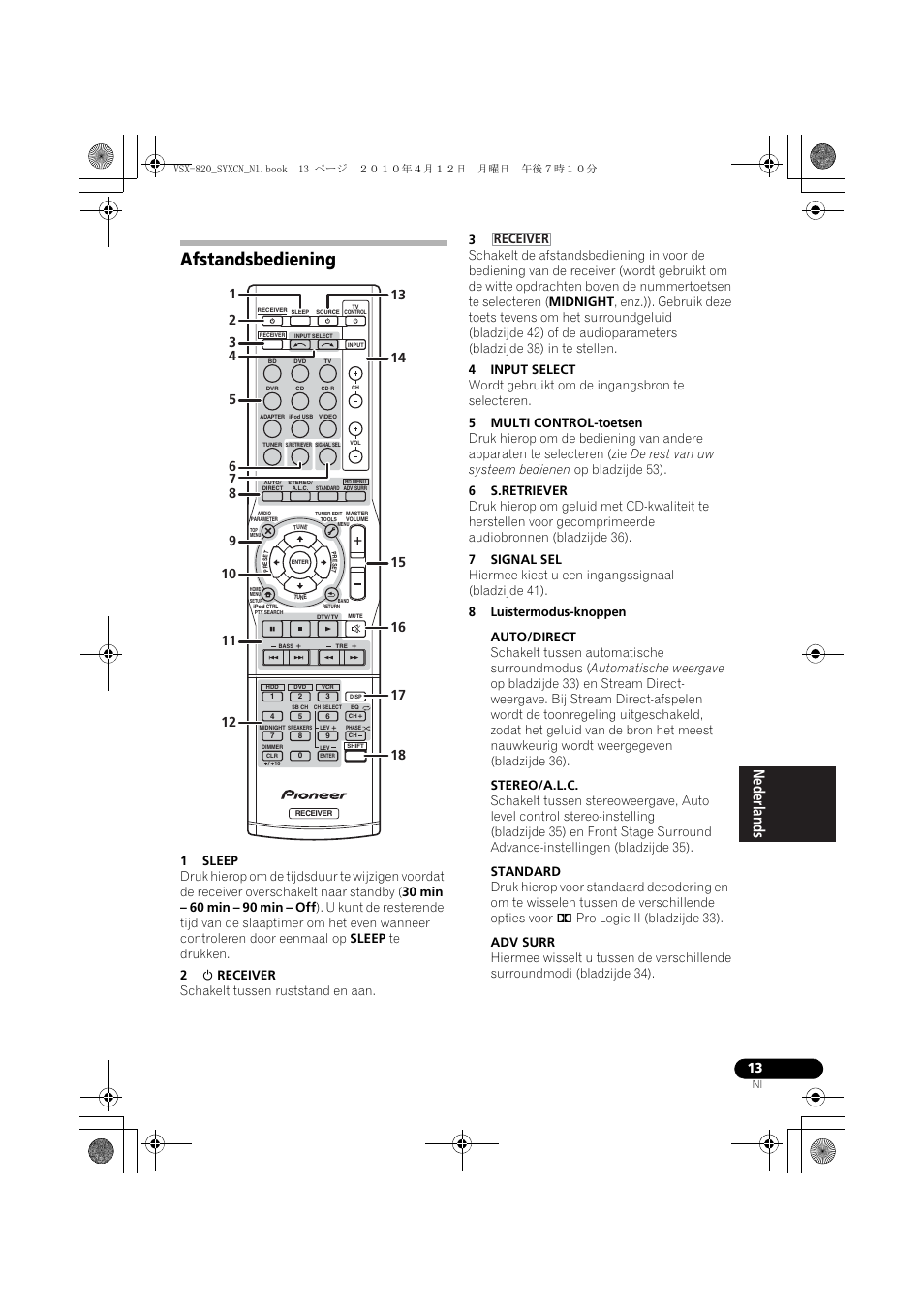 Afstandsbediening, Receiver | Pioneer VSX-820-S User Manual | Page 173 / 324