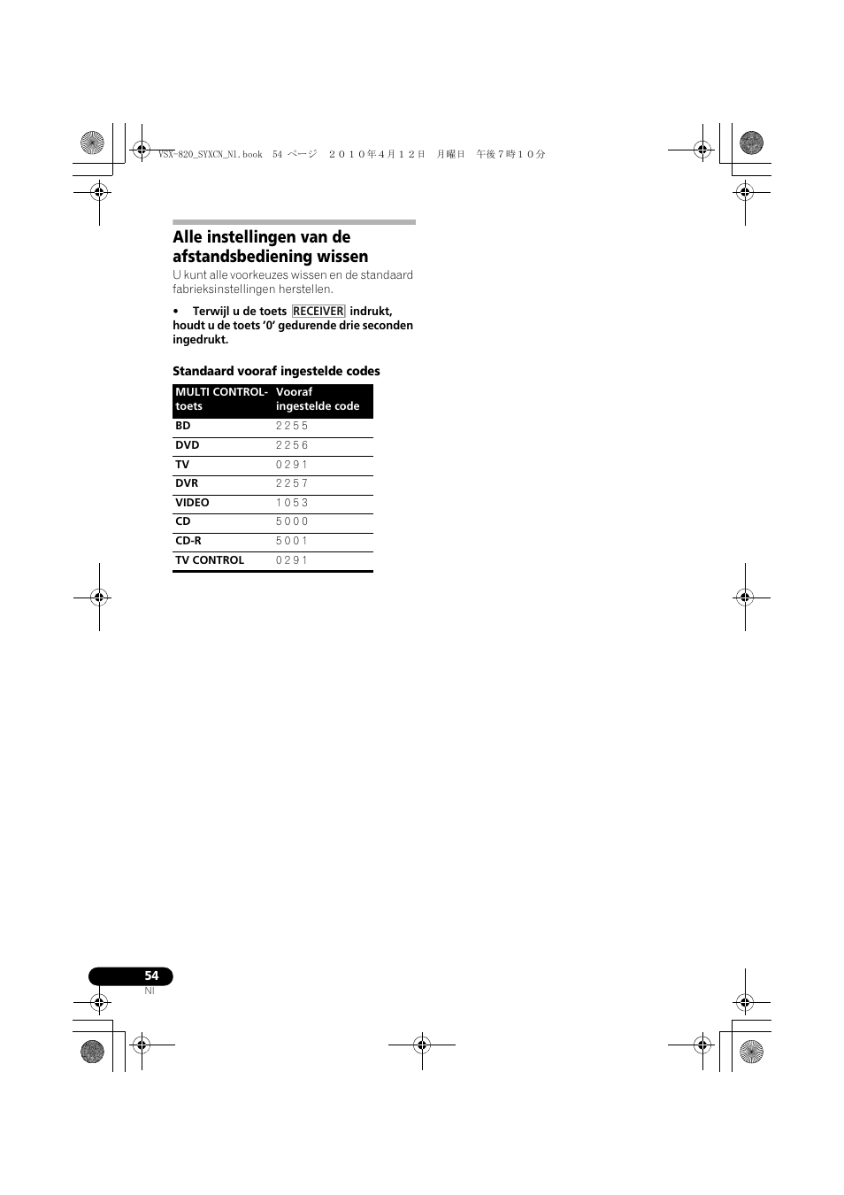 Alle instellingen van de afstandsbediening wissen | Pioneer VSX-820-S User Manual | Page 214 / 324