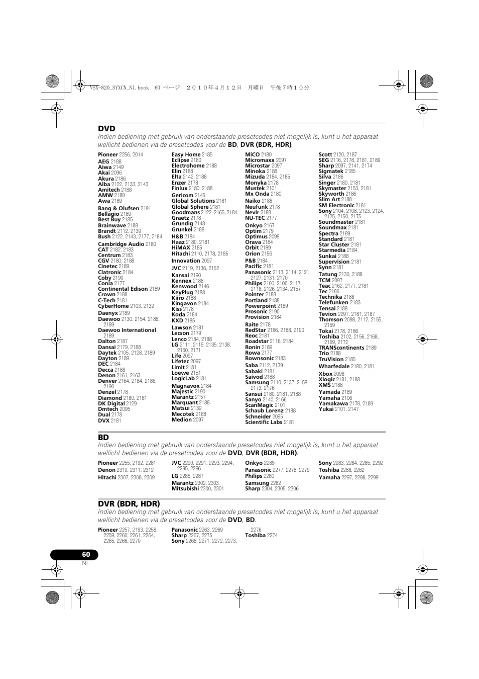 Pioneer VSX-820-S User Manual | Page 220 / 324